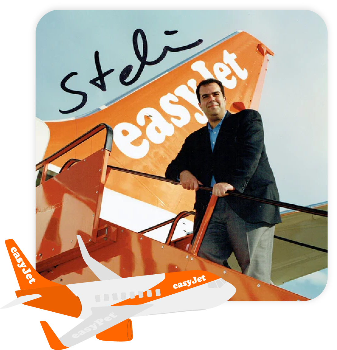 Sir Stelios and easyJet